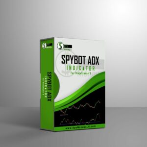 SpyBot ADX Indicator for NinjaTrader 8