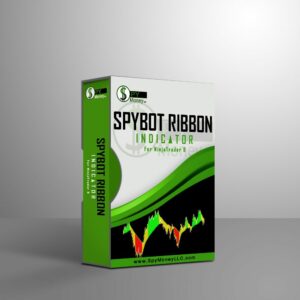 SpyBot Ribbon Indicator for NinjaTrader 8