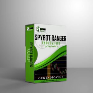 Spy Money Ranger Indicator PURCHASE for NinjaTrader 8 ORB Strategy