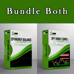 BUNDLE Spy Money Balance and Spy Money Zones Indicators for NinjaTrader 8