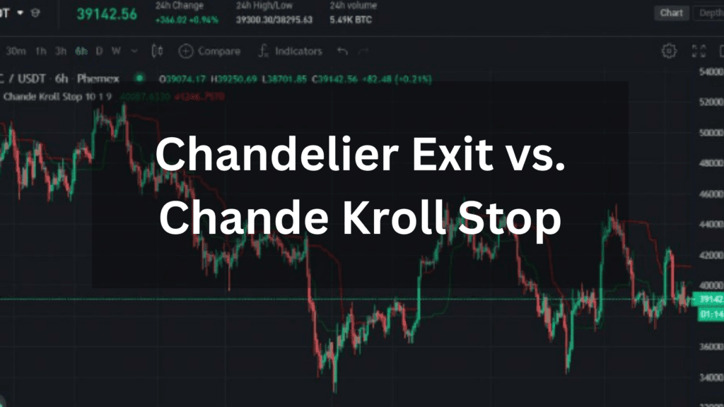 Chandelier Exit vs. Chande Kroll Stop